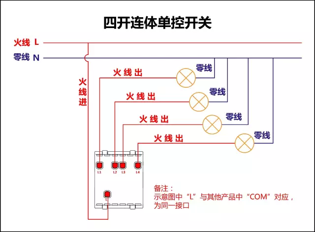 电灯开关怎么接线图解（家庭用电灯的接线方法）(图3)