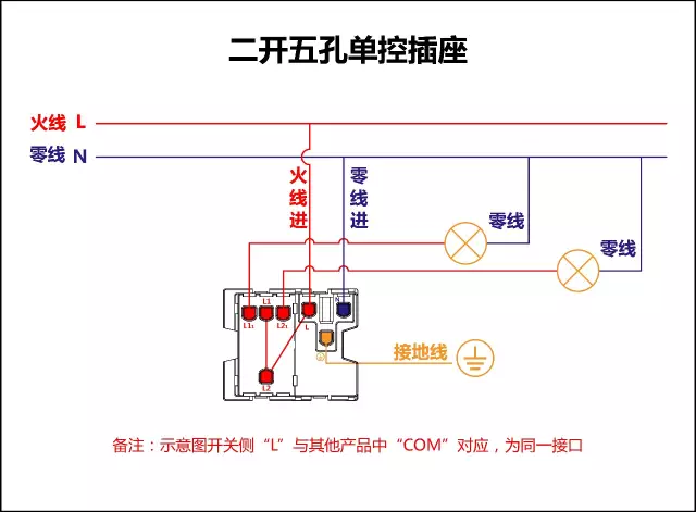 电灯开关怎么接线图解（家庭用电灯的接线方法）(图5)