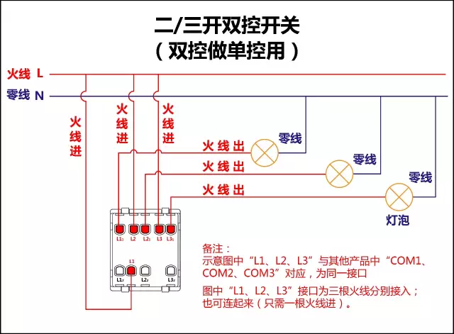 电灯开关怎么接线图解（家庭用电灯的接线方法）(图10)