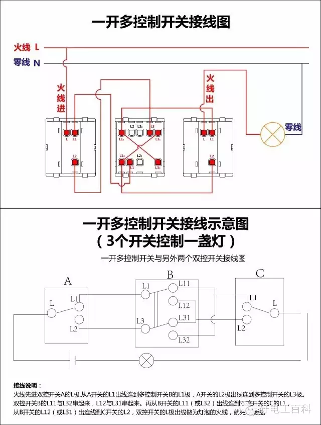 电灯开关怎么接线图解（家庭用电灯的接线方法）(图11)