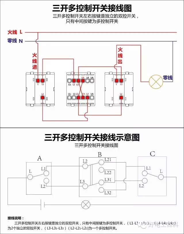 电灯开关怎么接线图解（家庭用电灯的接线方法）(图13)