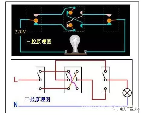 电灯开关怎么接线图解（家庭用电灯的接线方法）(图14)