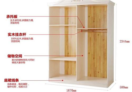 衣柜尺寸标准长宽高？（衣柜常见的尺寸是多少？）(图3)