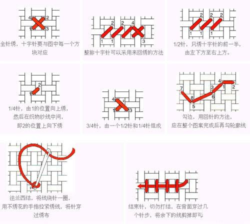 十字绣勾边怎么勾（讲解这6种常见针法工具步骤记得收藏哦）(图2)