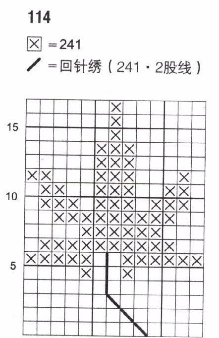 十字绣勾边怎么勾（讲解这6种常见针法工具步骤记得收藏哦）(图16)