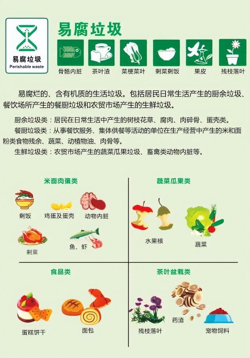 玻璃是什么垃圾分类（讲解垃圾分类宣传知识您懂得分类吗）(图5)