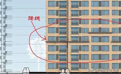 建筑腰线是什么意思(图1)