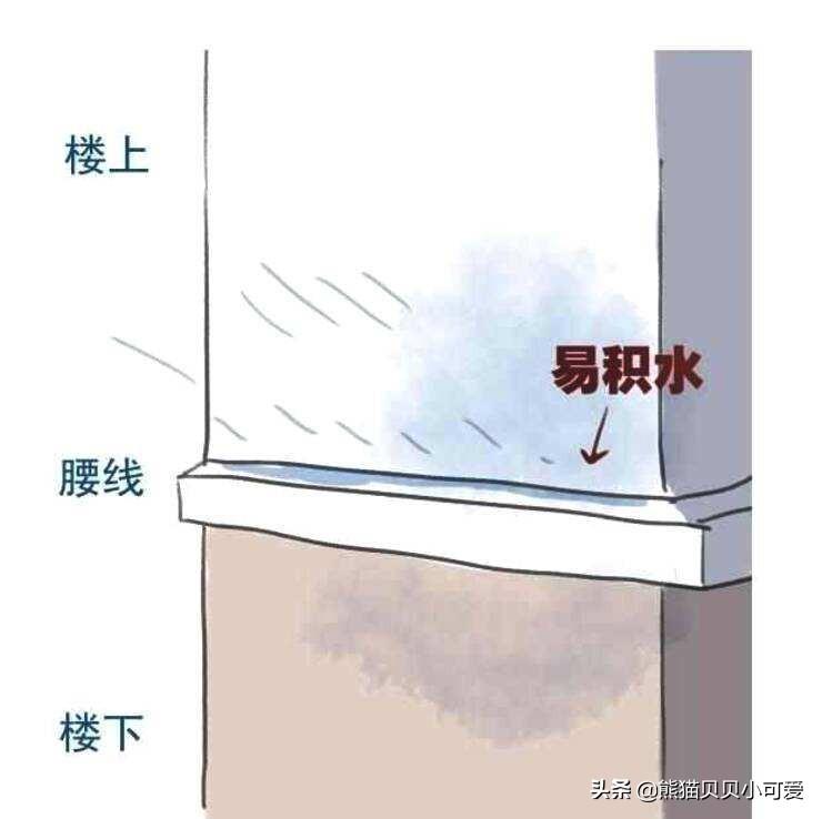 建筑腰线是什么意思(图6)