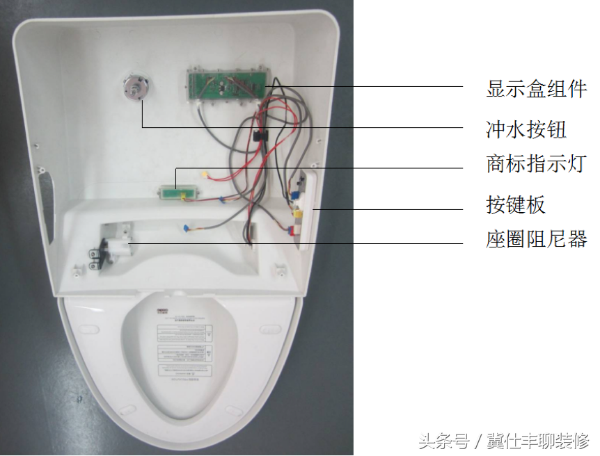 了解智能马桶的内部结构(图3)