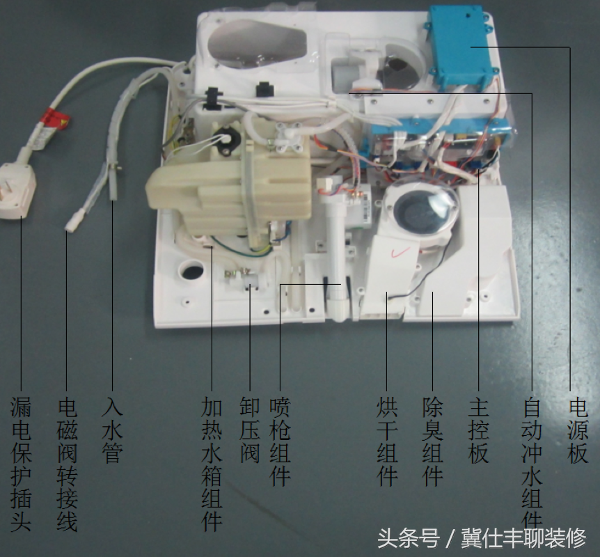 了解智能马桶的内部结构(图4)