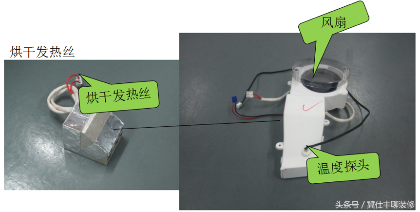 了解智能马桶的内部结构(图5)