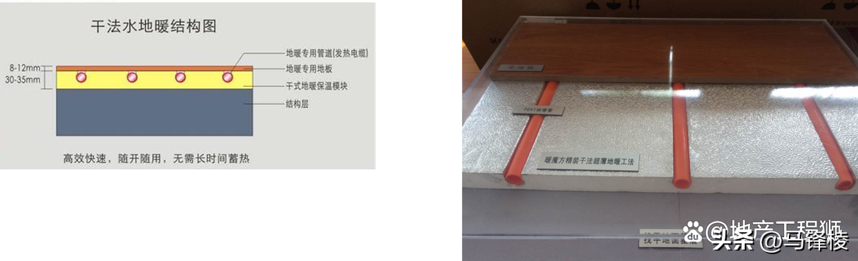 地暖原理和安装方式是什么(图21)