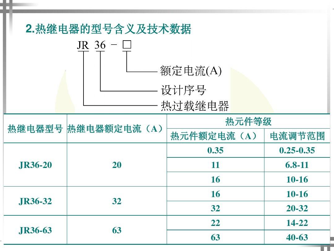 热继电器的作用和原理（与速度继电器对比来看）(图8)