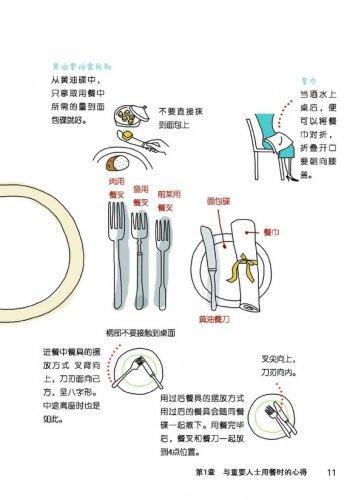 西餐刀叉摆放方法及注意事项（分享西餐刀叉礼仪）(图3)