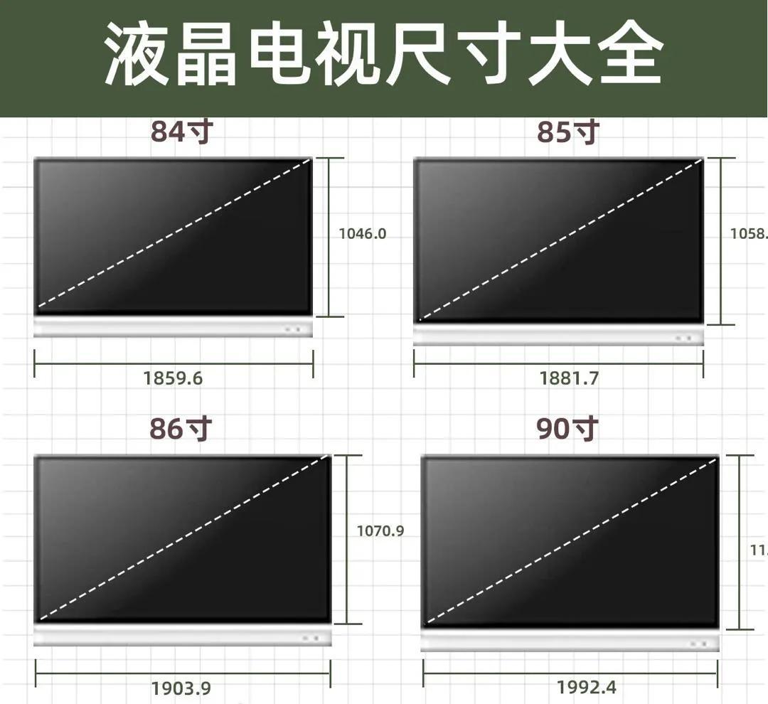 60寸液晶电视长宽多少厘米（分享常用电视尺寸大小）(图4)