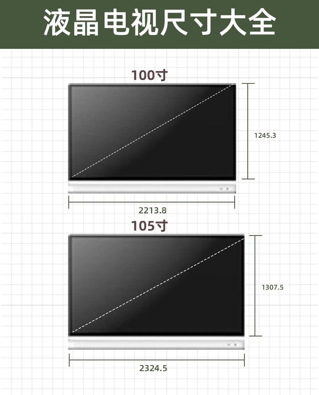 60寸液晶电视长宽多少厘米（分享常用电视尺寸大小）(图5)