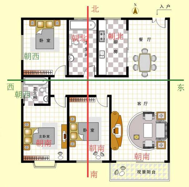 坐南朝北是什么意思好不好（买房为什么要考虑坐南朝北）(图3)