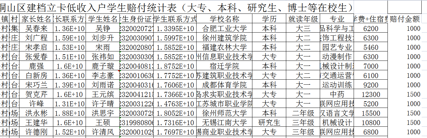 建档立卡户能享受什么待遇（建档立卡贫困户享受哪些优惠政策）(图1)