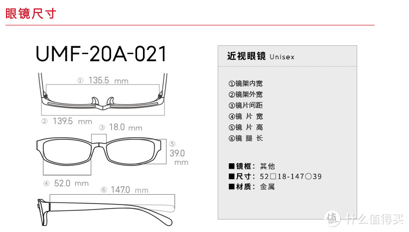 镜架tr90是什么材质（如何才能挑选到一副适合自己的眼镜）(图8)