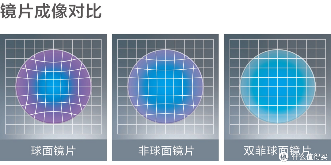 镜架tr90是什么材质（如何才能挑选到一副适合自己的眼镜）(图26)