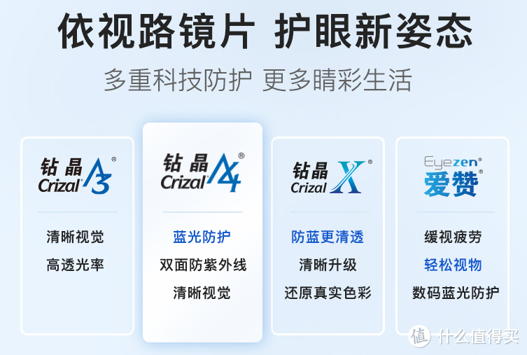 镜架tr90是什么材质（如何才能挑选到一副适合自己的眼镜）(图27)