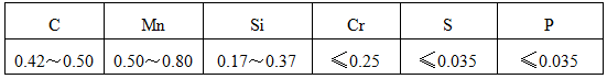 sus440c是国产什么材质（模具常用材料有哪些）(图4)