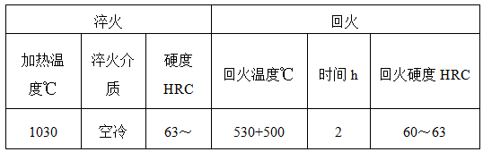 sus440c是国产什么材质（模具常用材料有哪些）(图8)