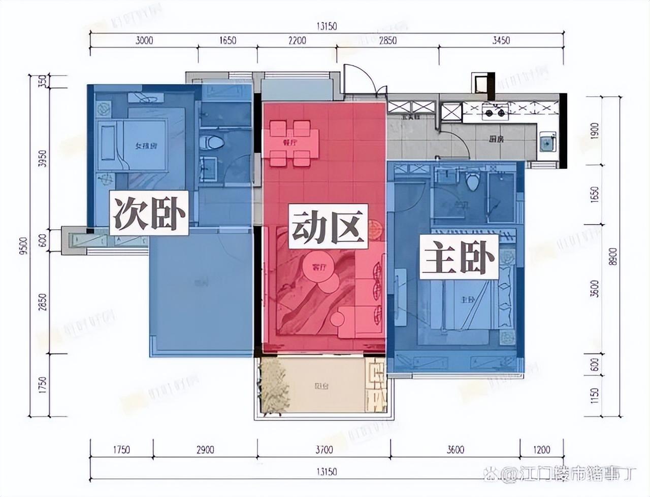 什么样的户型叫飞机户型（飞机户型有什么优缺点）(图1)