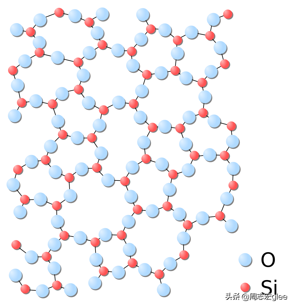 玻璃和水晶的区别怎样分辨（为何玻璃与水晶有天壤之别）(图6)