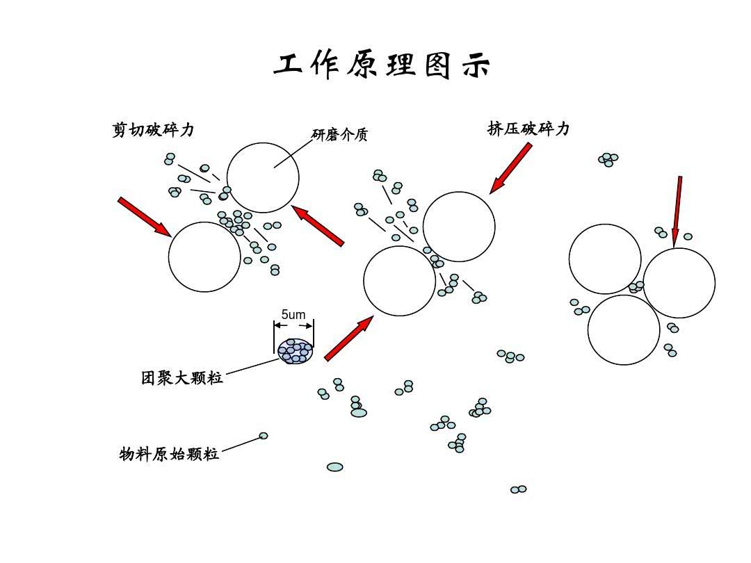 瓷砖的哪些种类及优缺点（一文了解各种瓷砖的分类及优缺点）(图2)