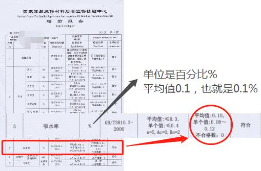 瓷砖的哪些种类及优缺点（一文了解各种瓷砖的分类及优缺点）(图12)