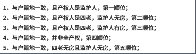 学区房是什么意思？（为什么有些人非要买学区房？）(图1)