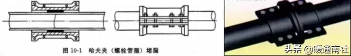 屋面排水系统的维护技巧 (为室外排水设施维护保养提供实用建议)(图1)