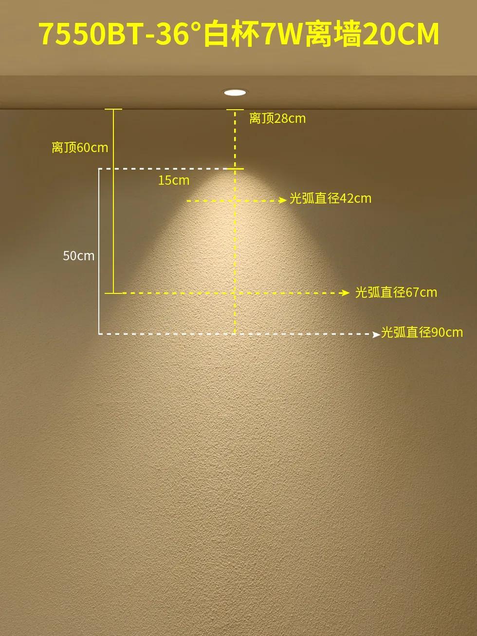 洞口尺寸对照明效果的影响是什么？（揭秘洞口大小与照明的关系）(图5)