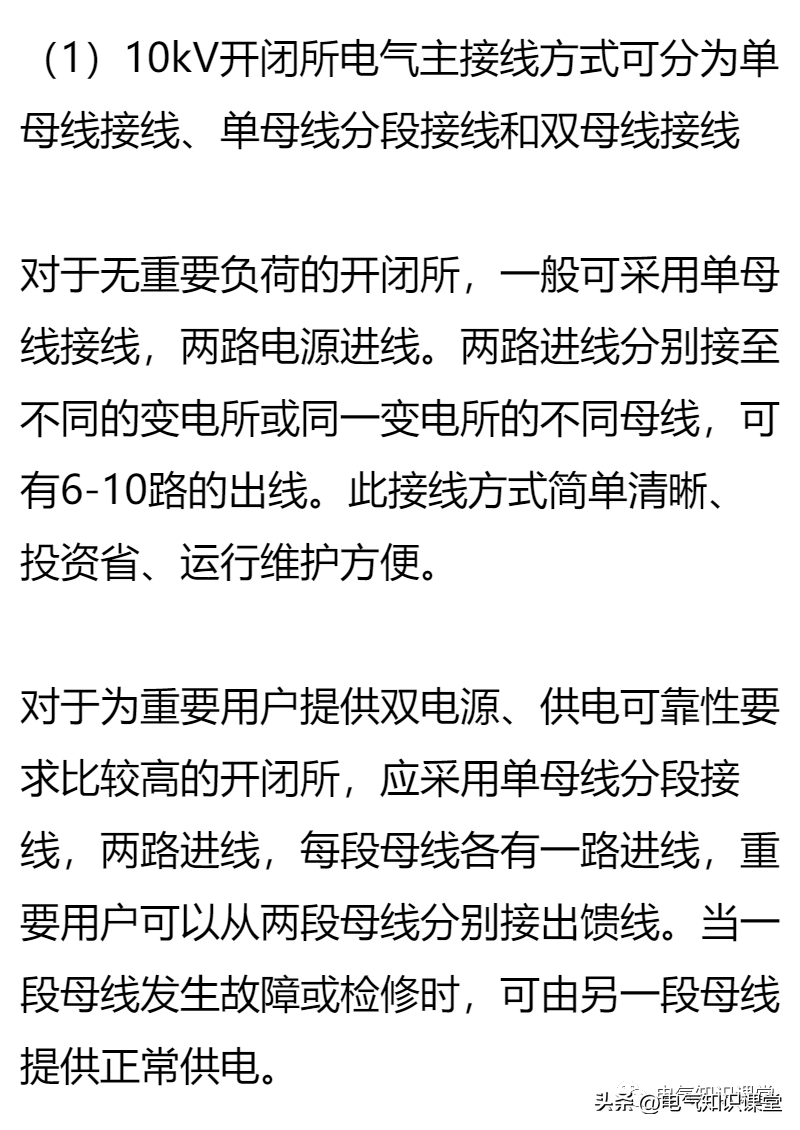 开闭所重要性及装修设计（公共建筑）(图9)