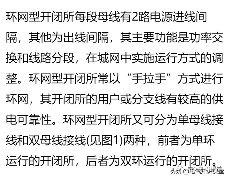 开闭所重要性及装修设计（公共建筑）(图12)