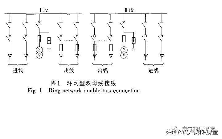 开闭所重要性及装修设计（公共建筑）(图13)