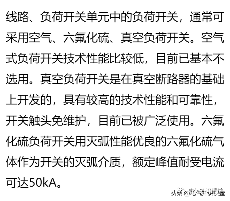 开闭所重要性及装修设计（公共建筑）(图26)