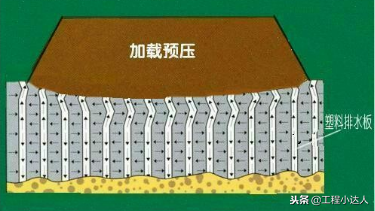 地基下沉怎么加固？了解几种有效方法（迅速解决地质问题）(图6)