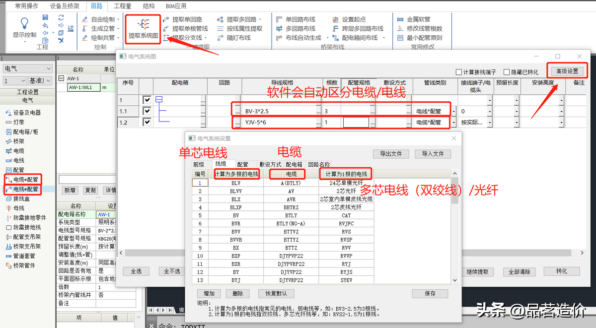 RVVP线的用途和特点（电缆线缆相关问题解答）(图6)