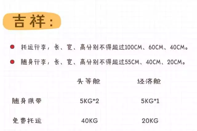 可以带上飞机的行李箱尺寸是多少？必知！(国际航班标准行李尺寸查询)(图20)