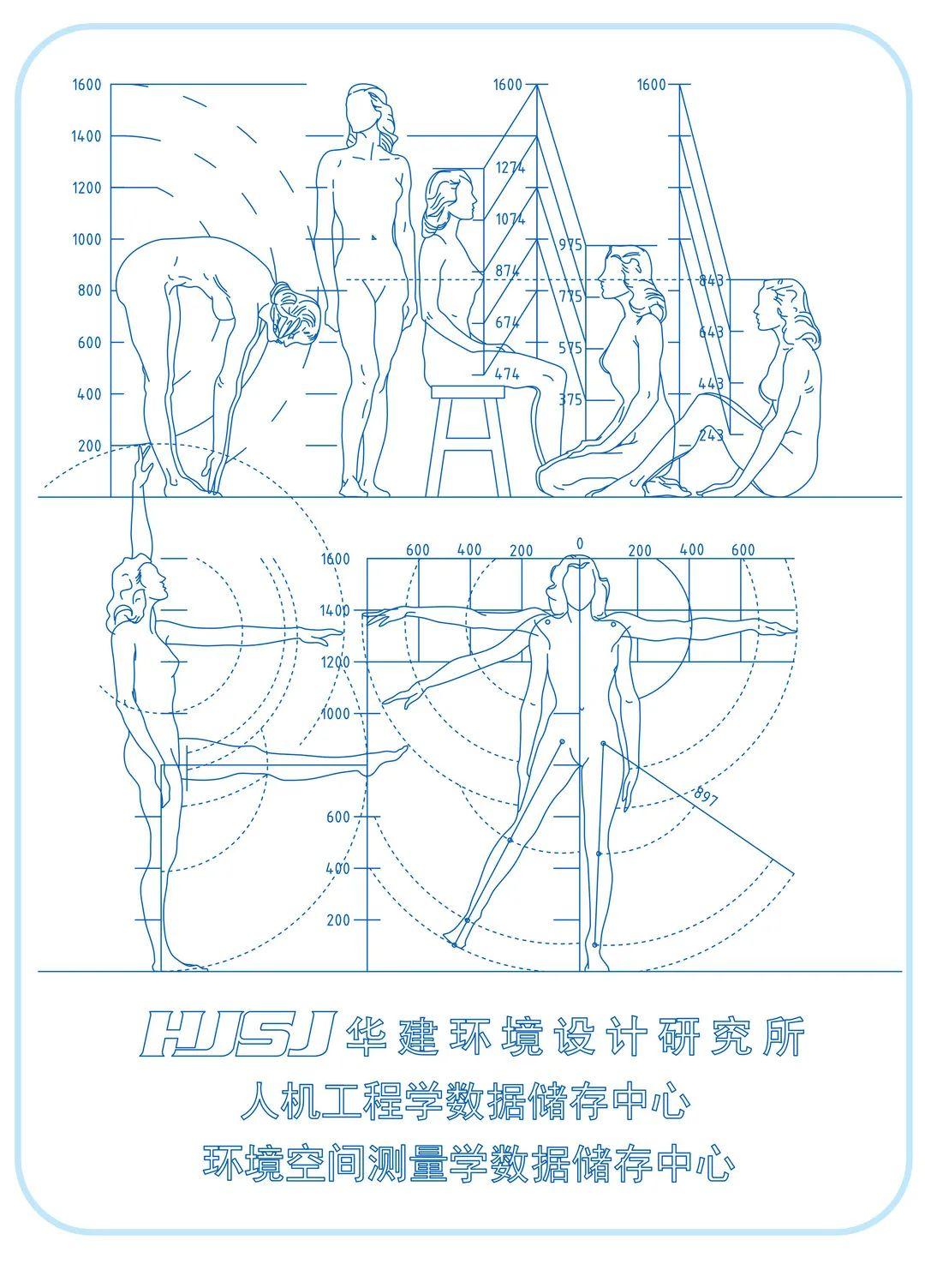 洗手台尺寸的选择（浴室空间怎样决定洗手台尺寸） (图1)