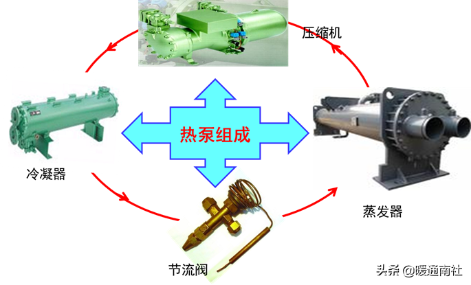 空调PMV是什么意思（空调舒适度指数简介）(图9)