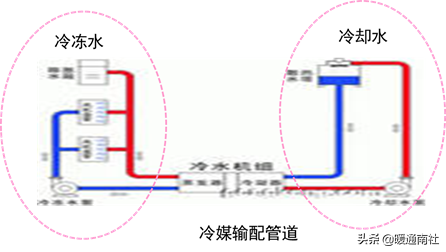 空调PMV是什么意思（空调舒适度指数简介）(图12)