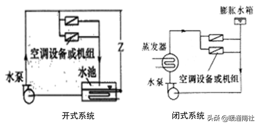 空调PMV是什么意思（空调舒适度指数简介）(图23)