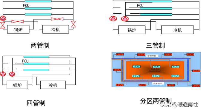 空调PMV是什么意思（空调舒适度指数简介）(图27)