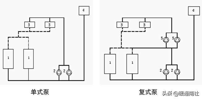 空调PMV是什么意思（空调舒适度指数简介）(图31)