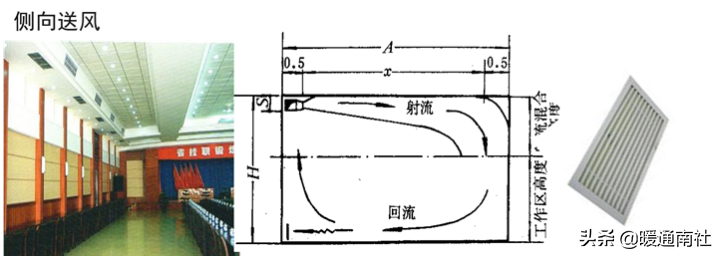 空调PMV是什么意思（空调舒适度指数简介）(图39)