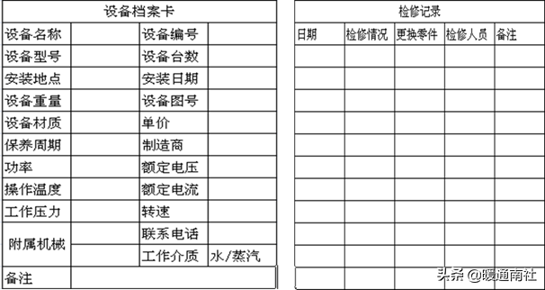 空调PMV是什么意思（空调舒适度指数简介）(图58)