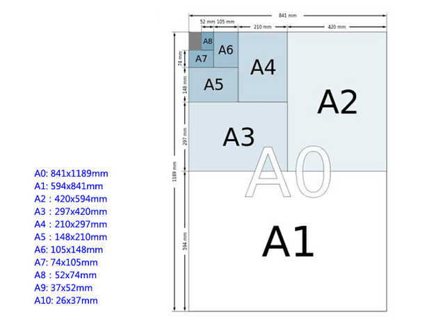 了解a4纸的大小（怎样正确测量和识别a4纸的尺寸）(图3)